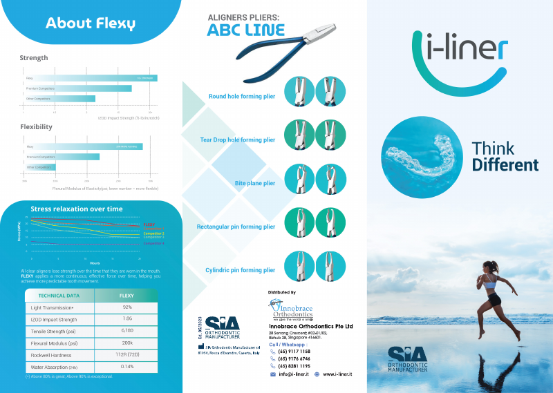 Innobrace i-liner Brochure preview